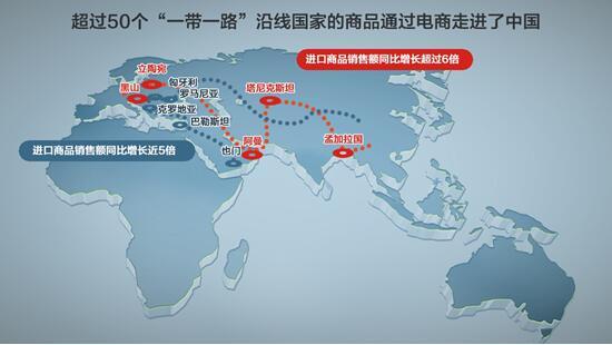2017&ldquo;一带一路&rdquo;跨境电商消费趋势报告发布